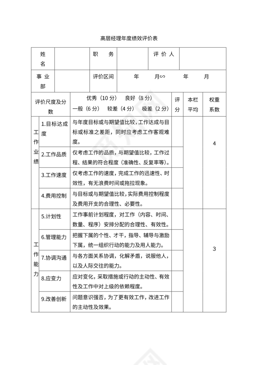 人事管理职位说明书与绩效考核范本