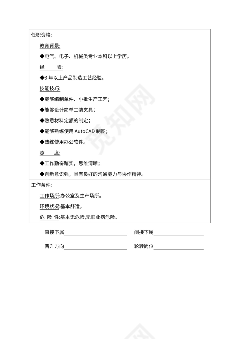 人事管理职位说明书与绩效考核范本