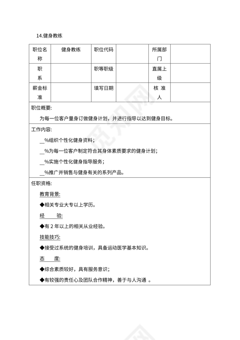 人事管理职位说明书与绩效考核范本