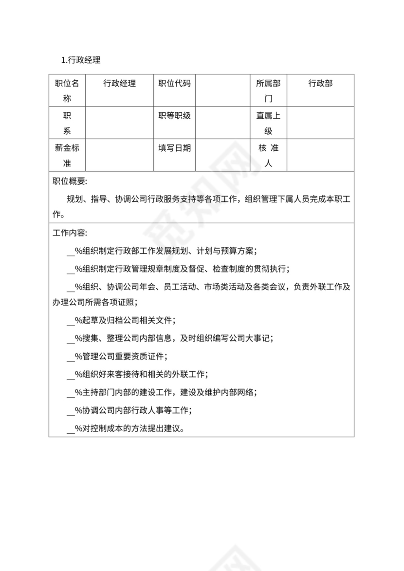 人事管理职位说明书与绩效考核范本