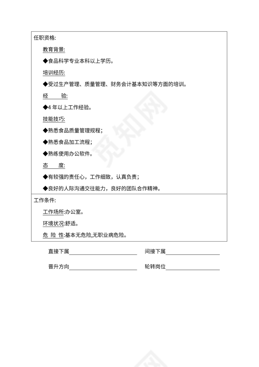 人事管理职位说明书与绩效考核范本