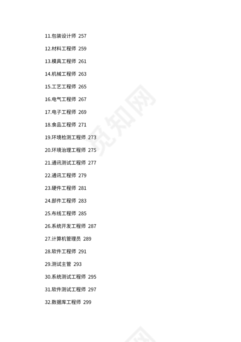 人事管理职位说明书与绩效考核范本