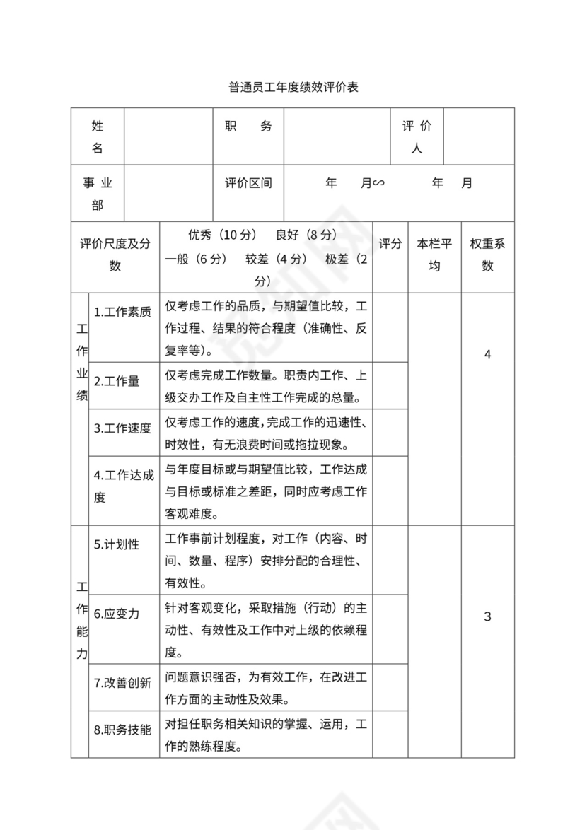 人事管理职位说明书与绩效考核范本