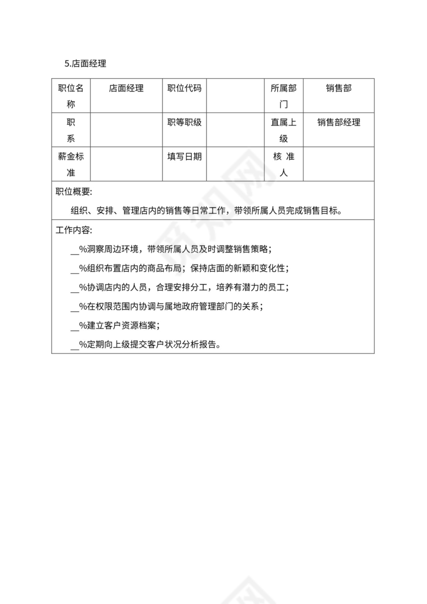 人事管理职位说明书与绩效考核范本