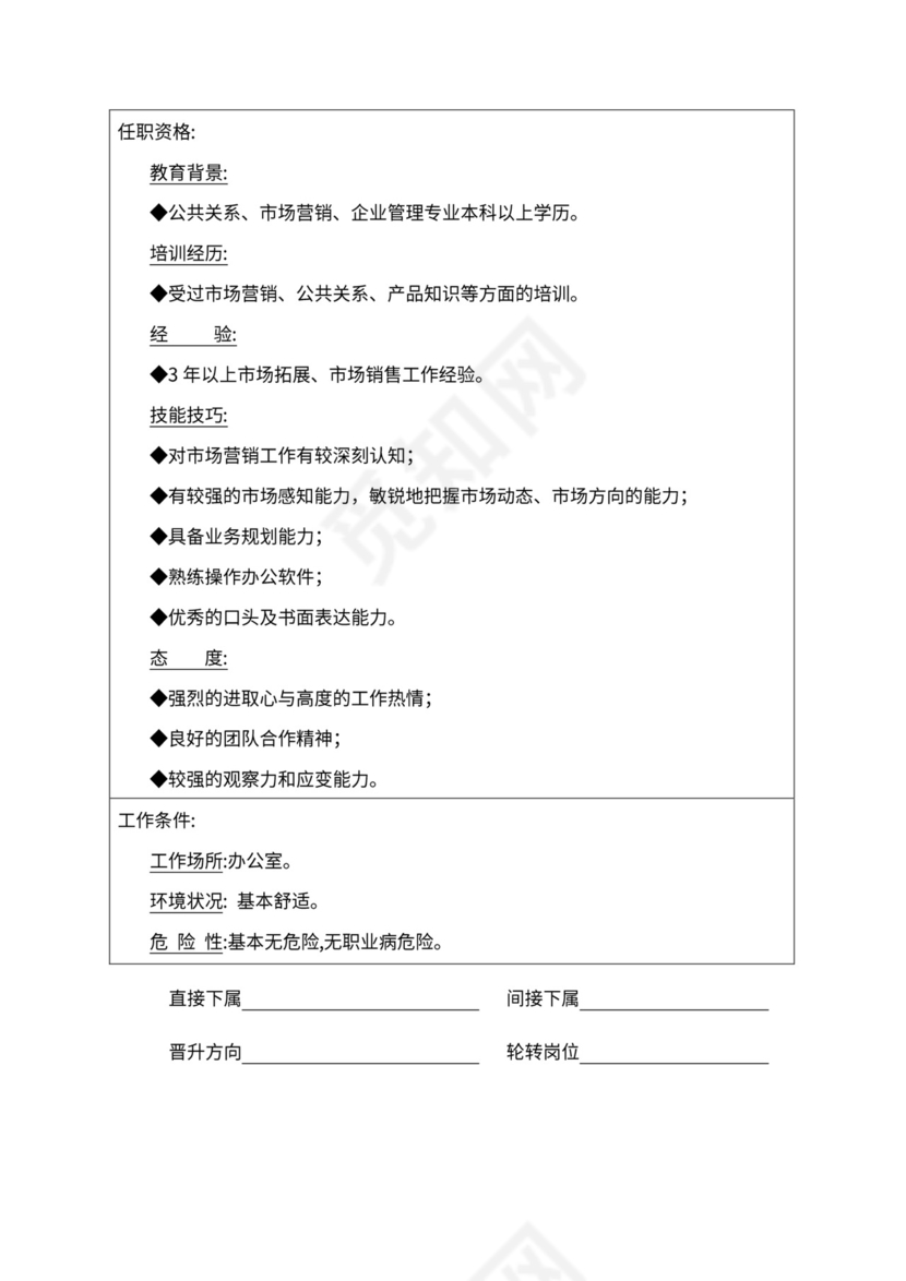 人事管理职位说明书与绩效考核范本