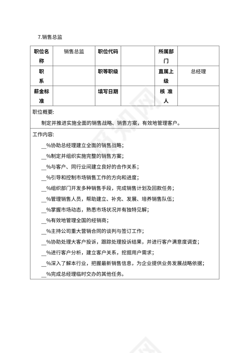 人事管理职位说明书与绩效考核范本