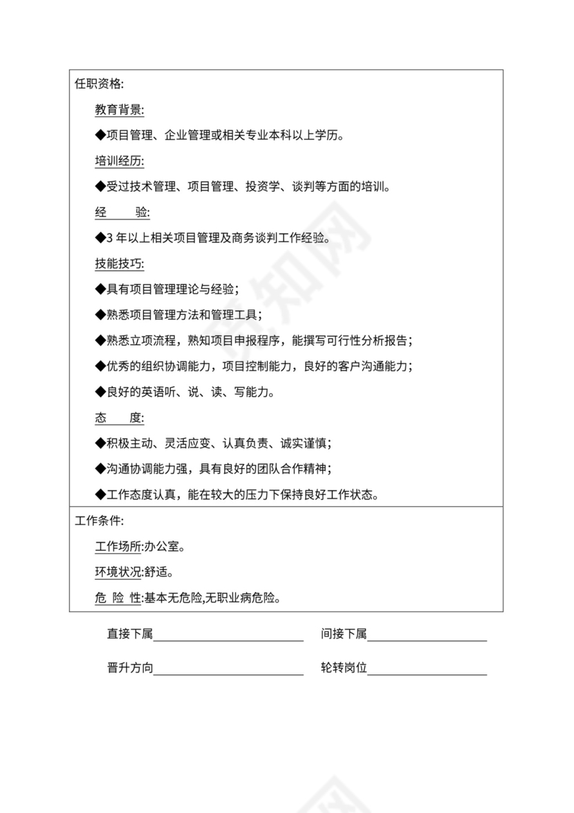 人事管理职位说明书与绩效考核范本