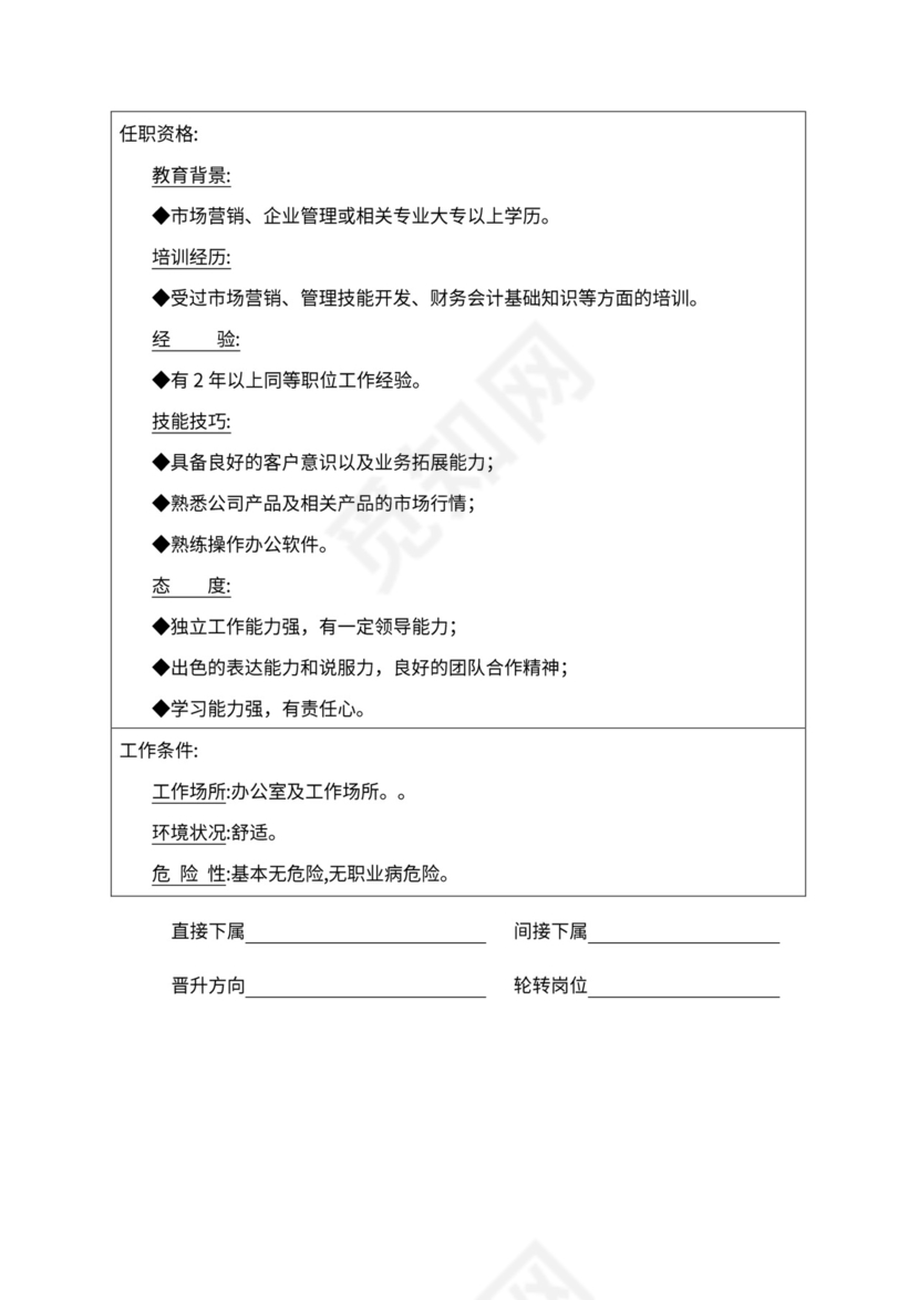 人事管理职位说明书与绩效考核范本