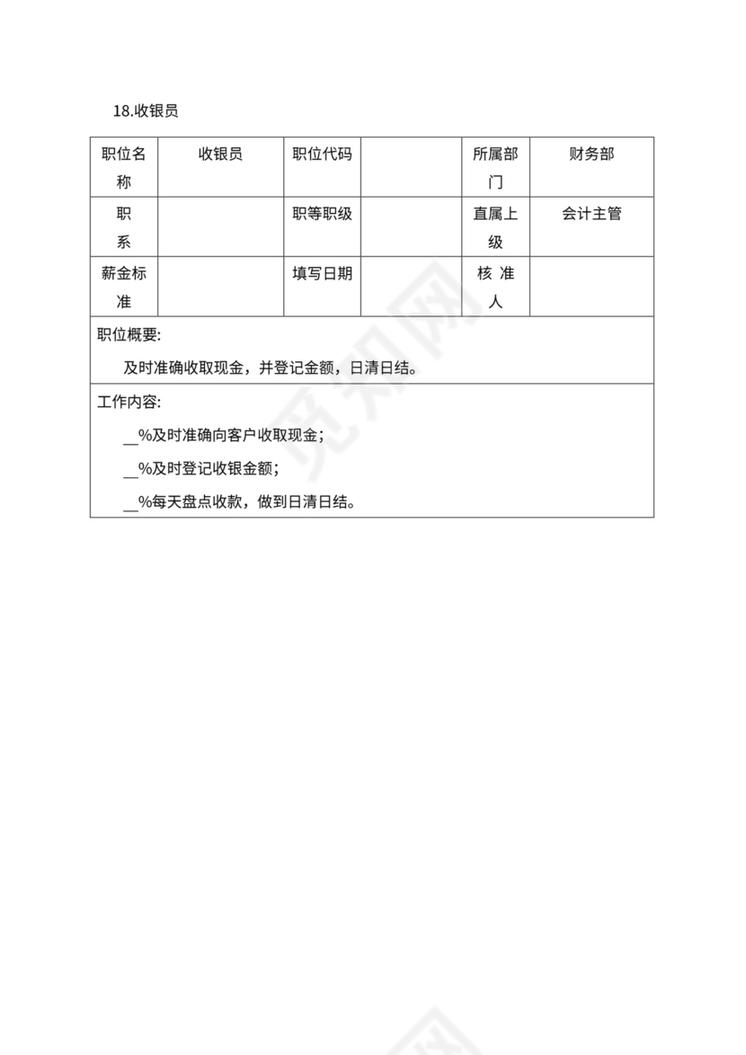 人事管理职位说明书与绩效考核范本