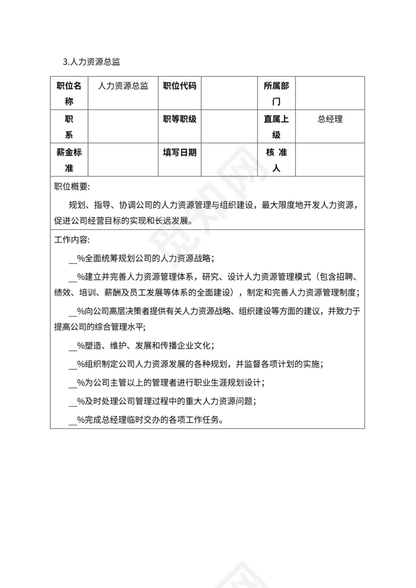 人事管理职位说明书与绩效考核范本