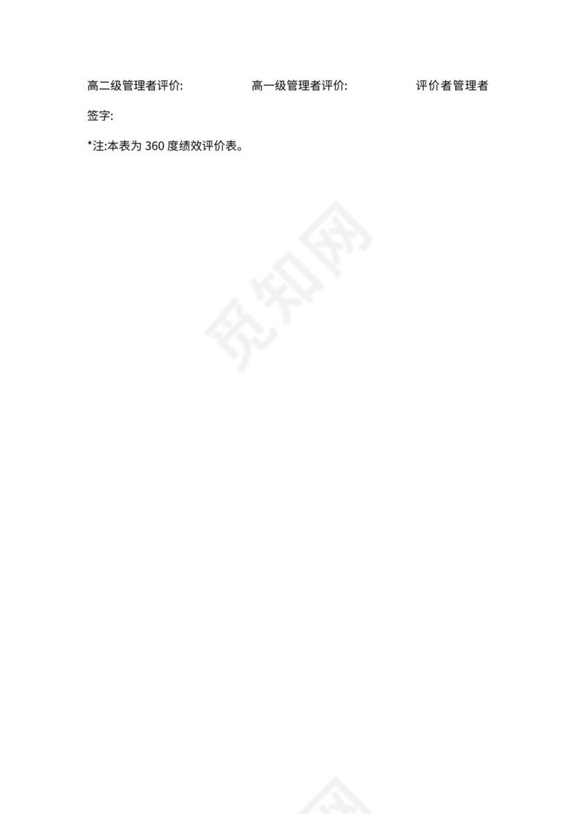 人事管理职位说明书与绩效考核范本