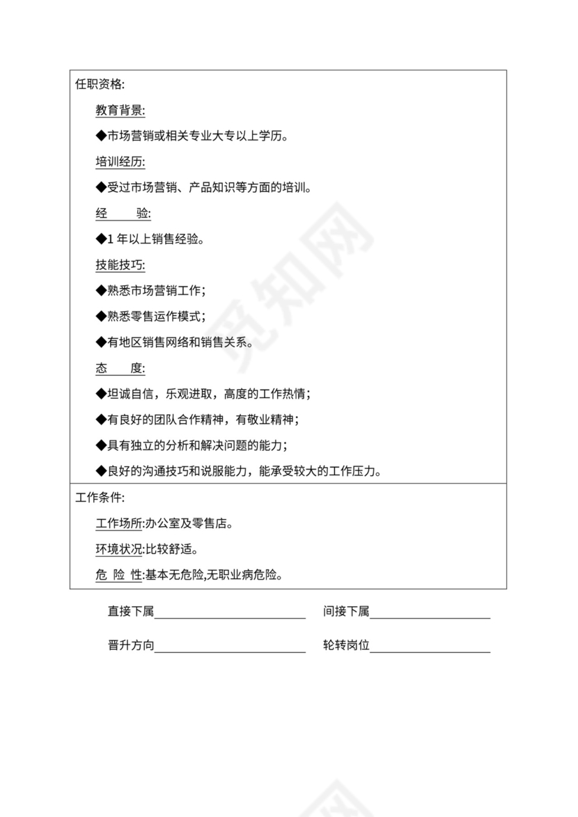 人事管理职位说明书与绩效考核范本