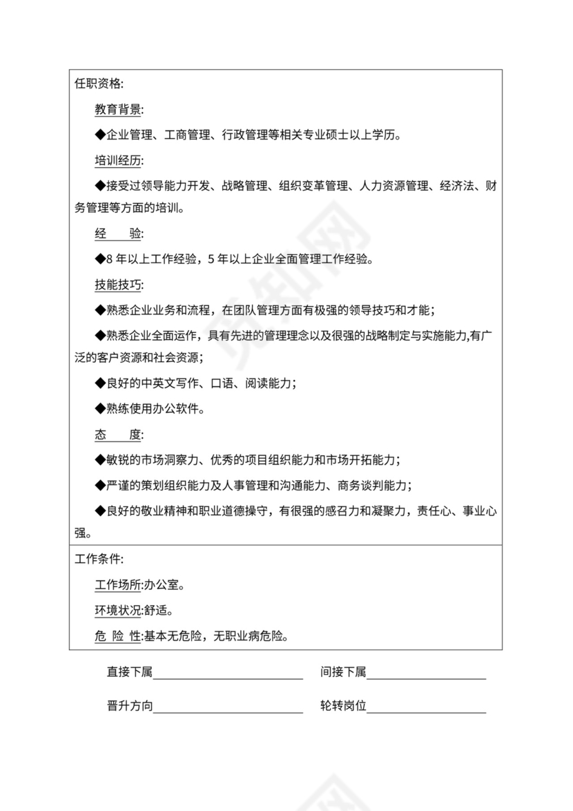 人事管理职位说明书与绩效考核范本