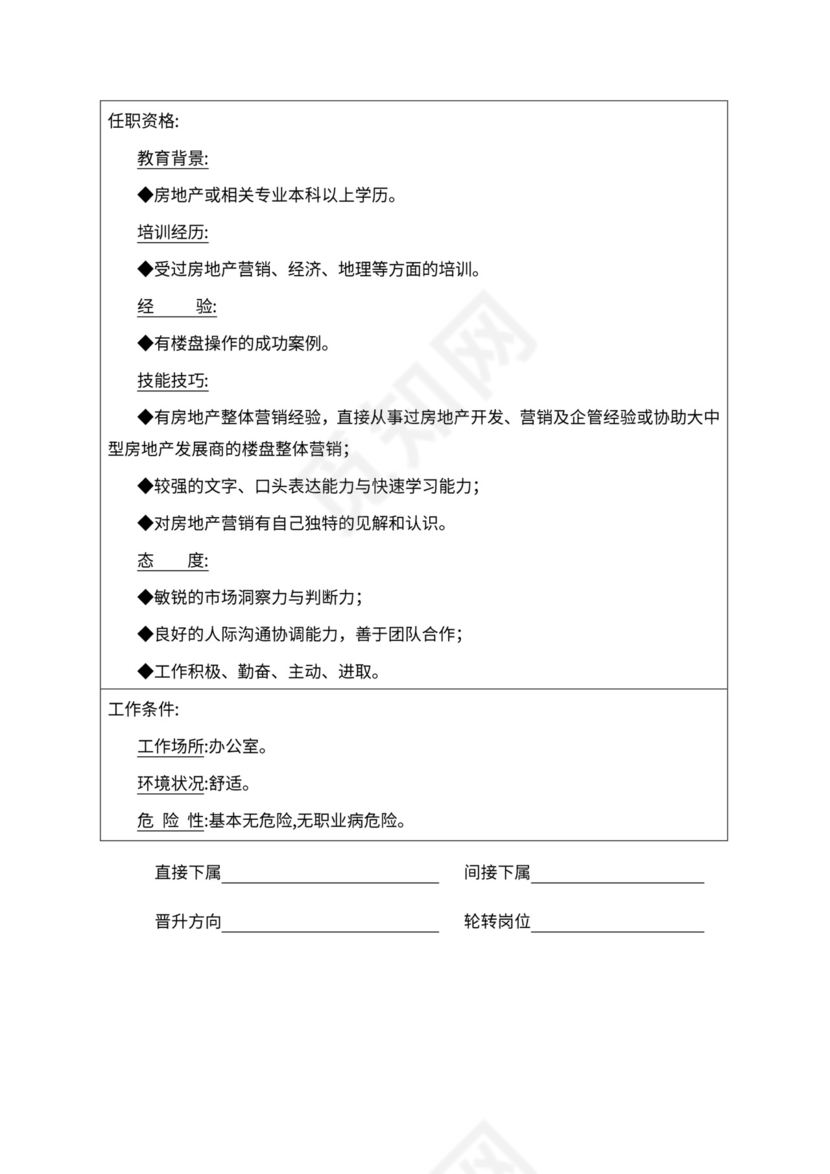 人事管理职位说明书与绩效考核范本