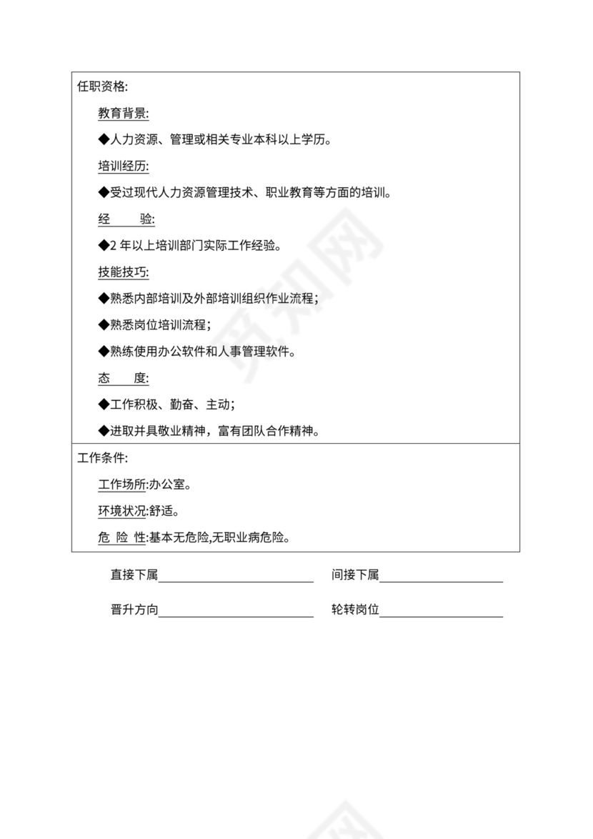 人事管理职位说明书与绩效考核范本
