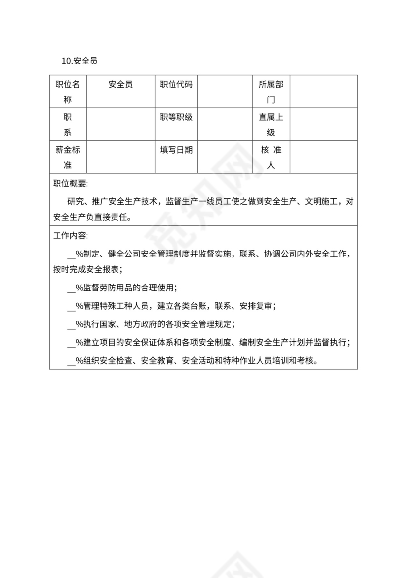 人事管理职位说明书与绩效考核范本