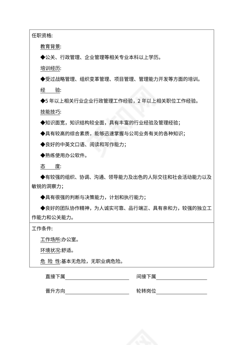 人事管理职位说明书与绩效考核范本