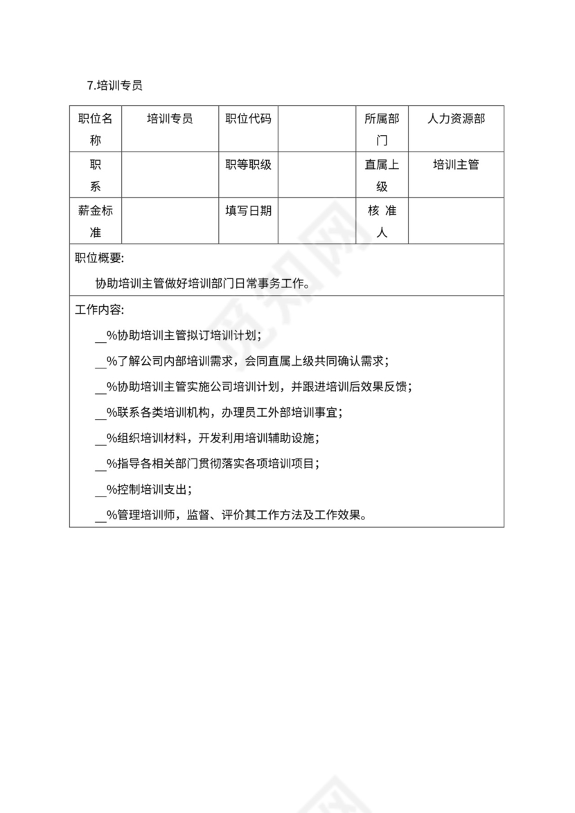 人事管理职位说明书与绩效考核范本