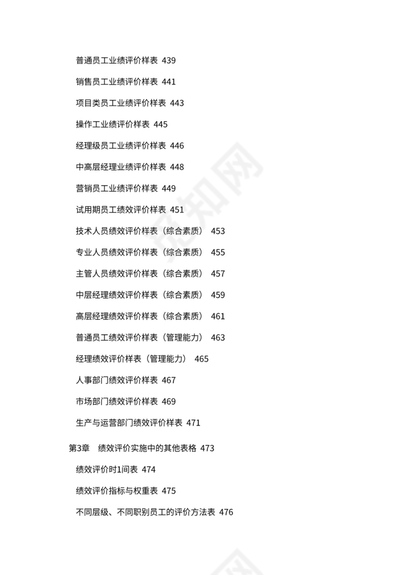 人事管理职位说明书与绩效考核范本