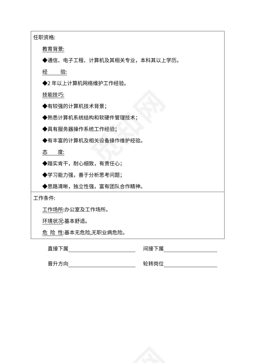 人事管理职位说明书与绩效考核范本