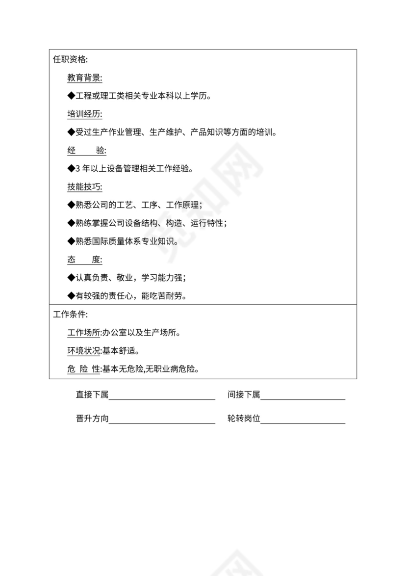 人事管理职位说明书与绩效考核范本