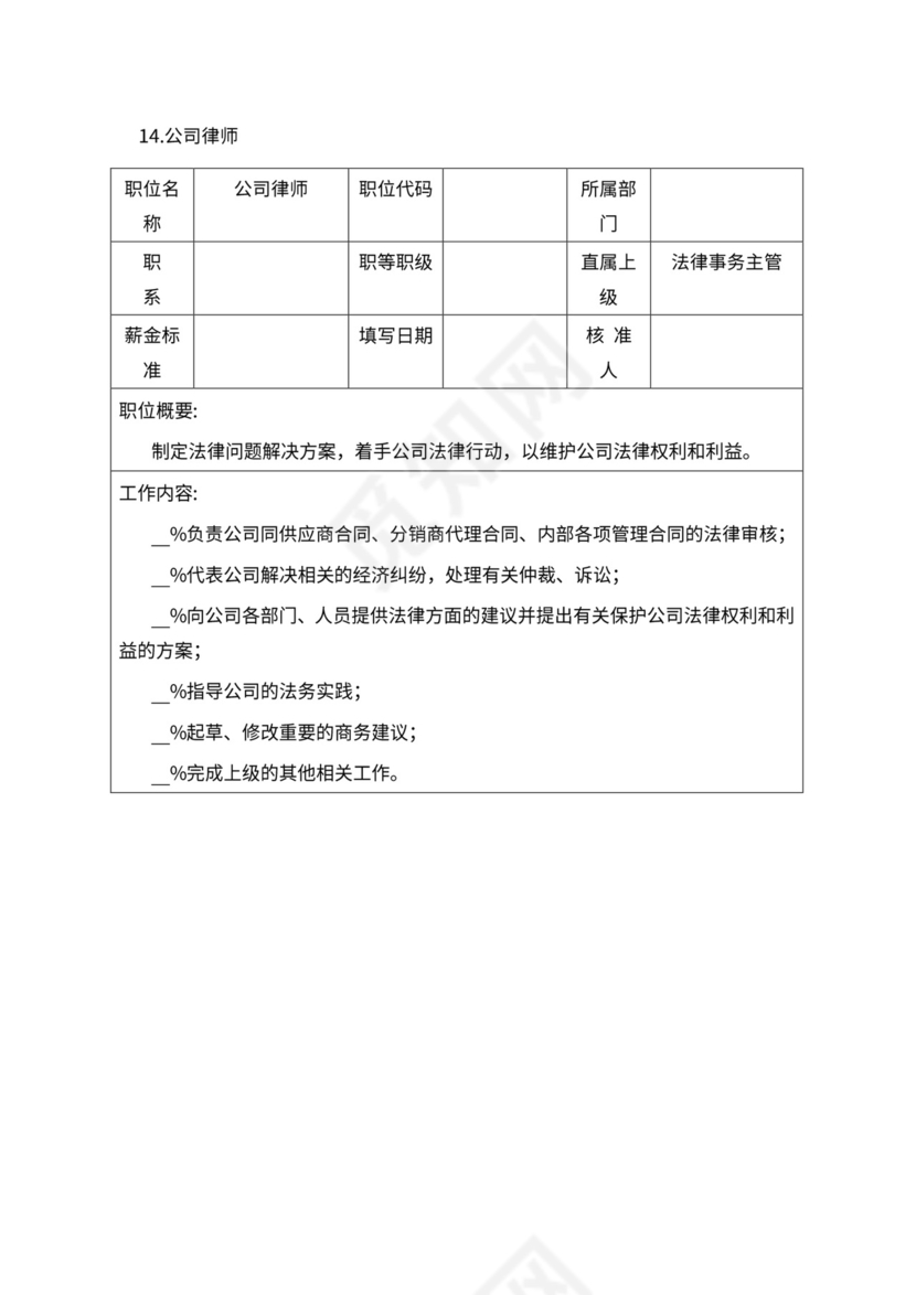 人事管理职位说明书与绩效考核范本