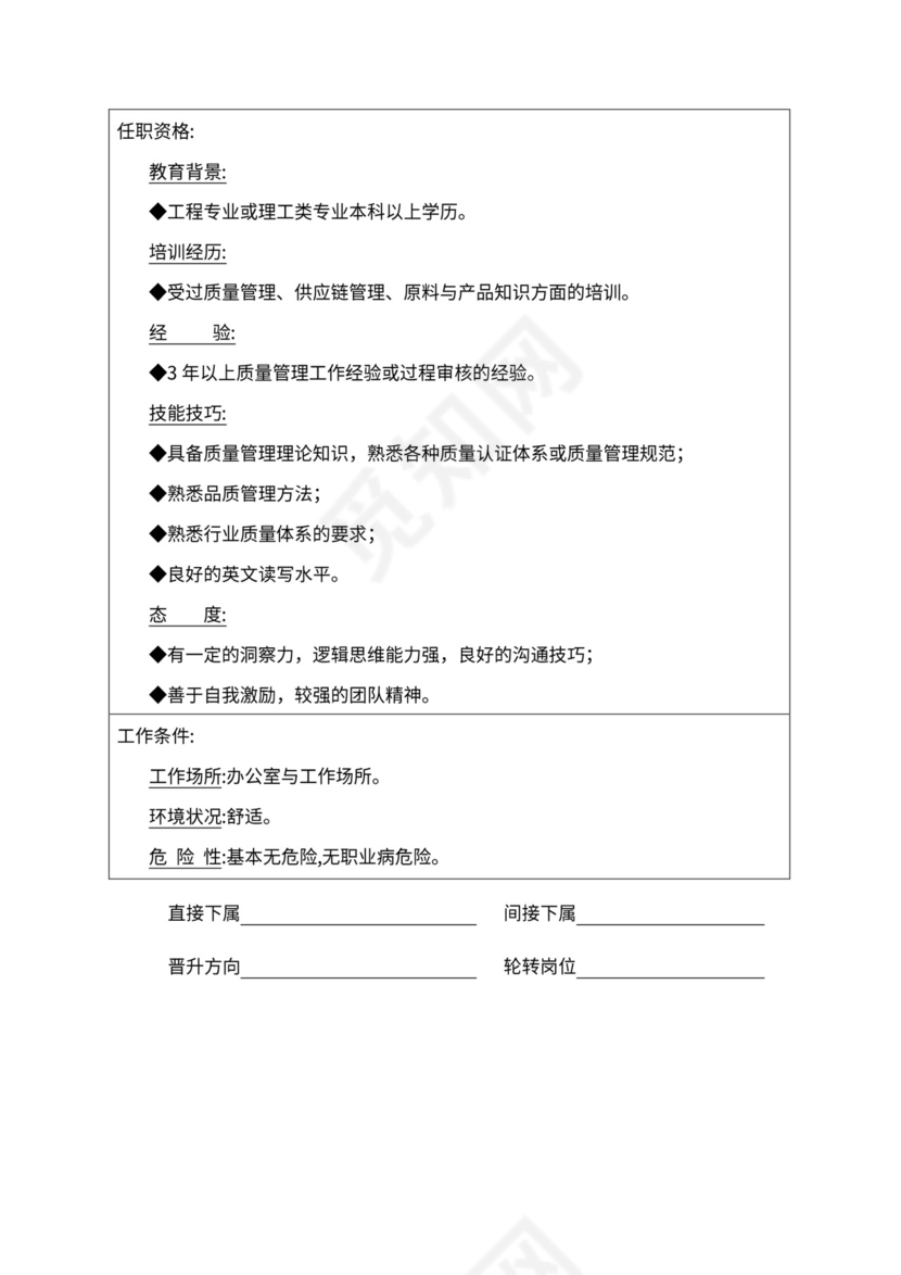 人事管理职位说明书与绩效考核范本