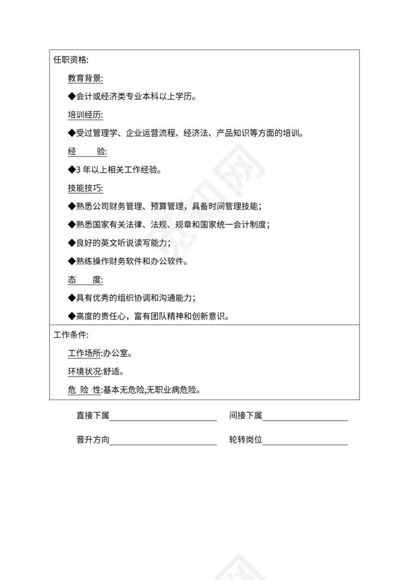 人事管理职位说明书与绩效考核范本