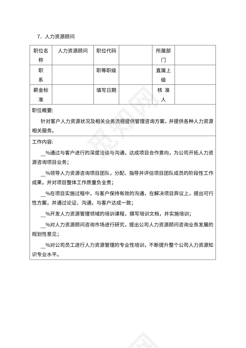 人事管理职位说明书与绩效考核范本