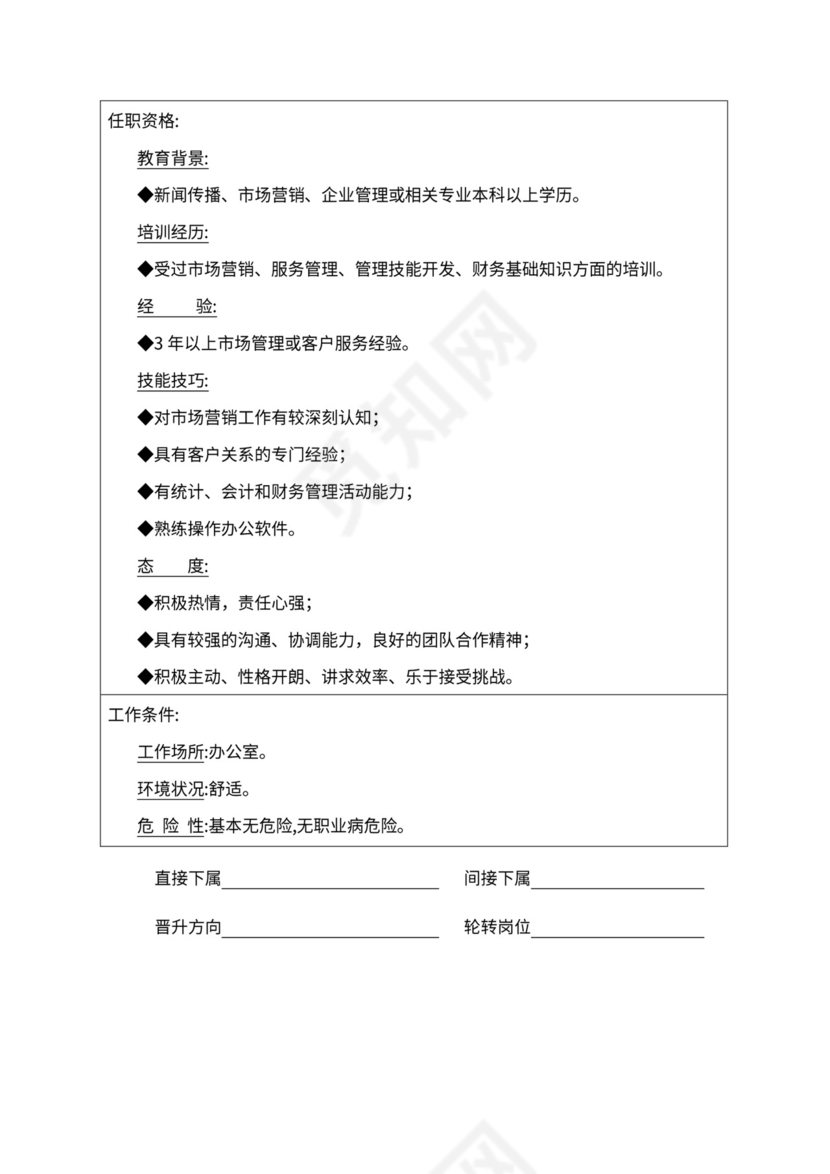 人事管理职位说明书与绩效考核范本