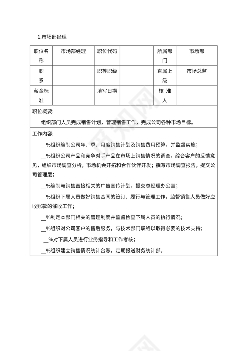 人事管理职位说明书与绩效考核范本