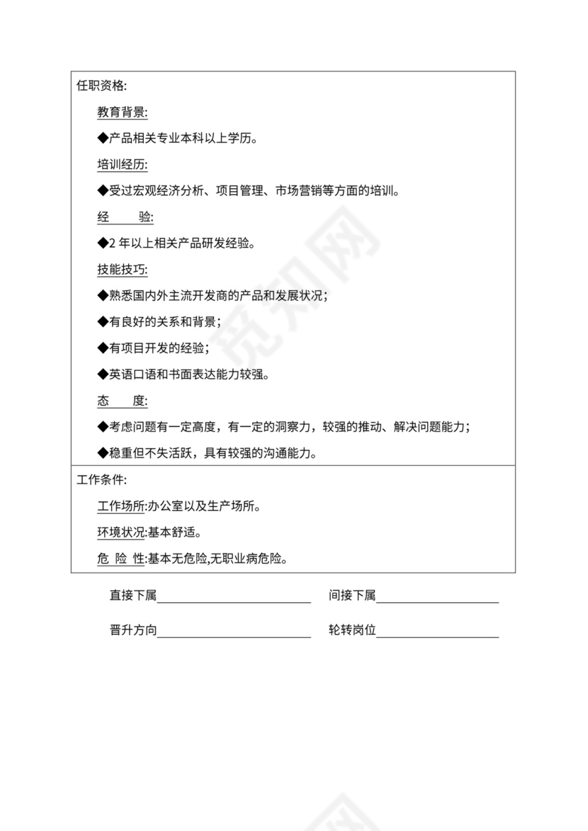 人事管理职位说明书与绩效考核范本