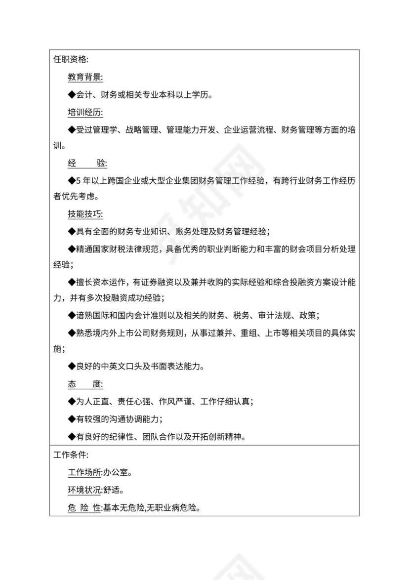 人事管理职位说明书与绩效考核范本