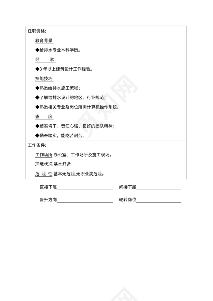 人事管理职位说明书与绩效考核范本