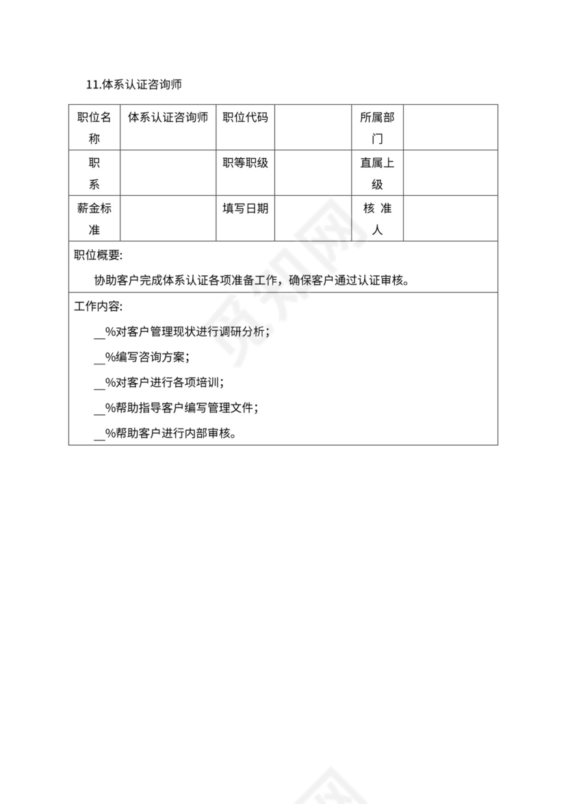 人事管理职位说明书与绩效考核范本