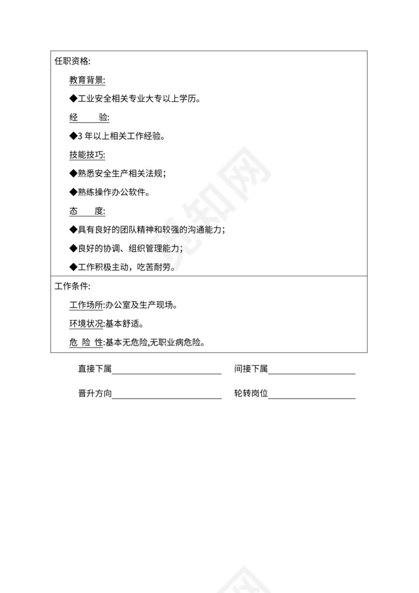 人事管理职位说明书与绩效考核范本