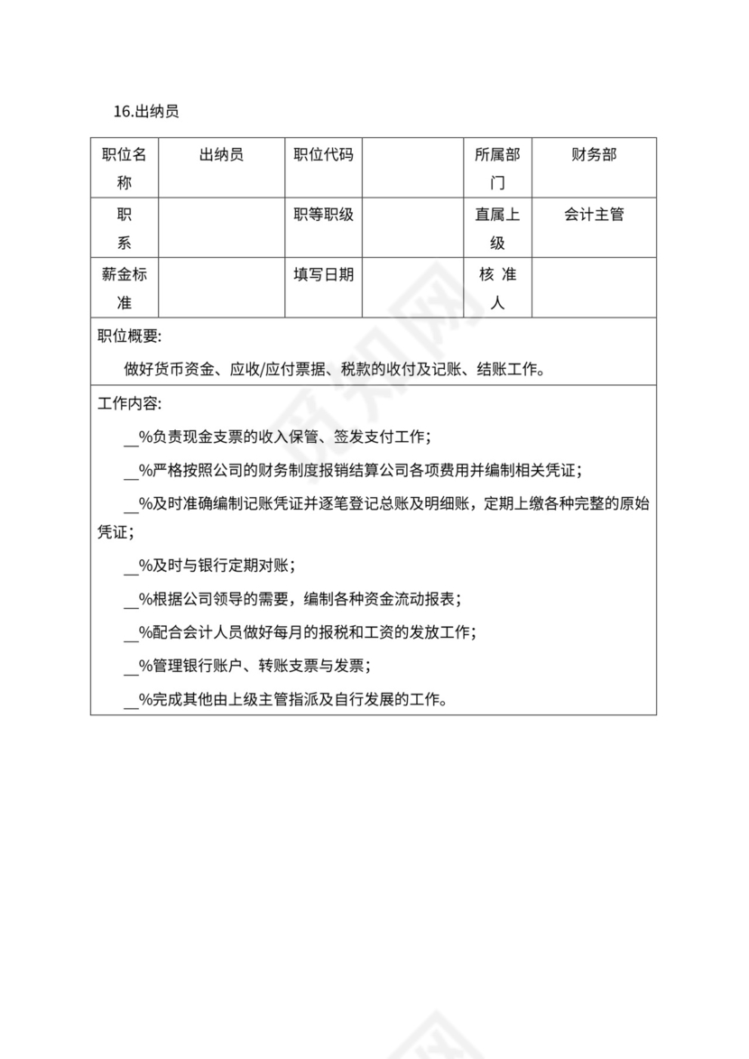 人事管理职位说明书与绩效考核范本