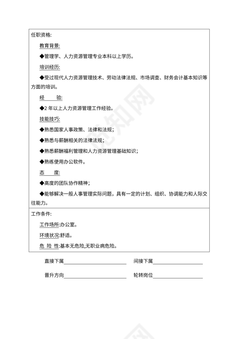 人事管理职位说明书与绩效考核范本