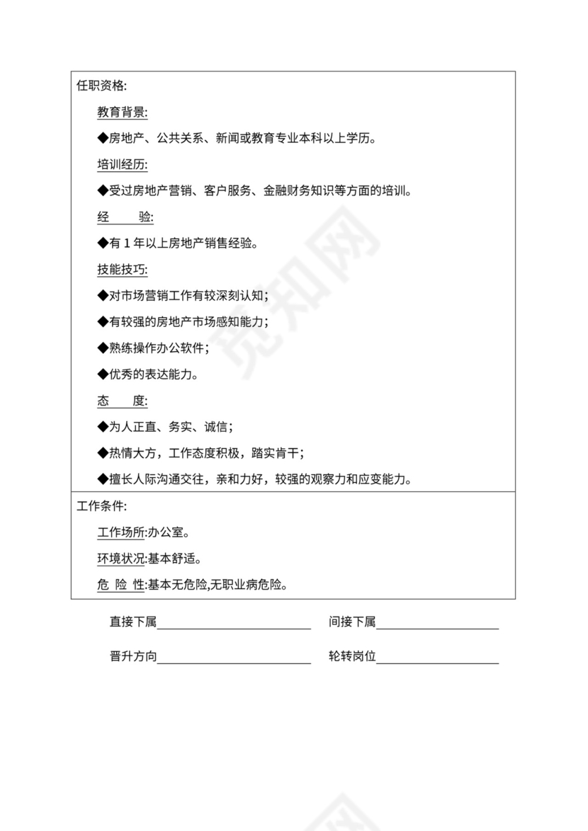 人事管理职位说明书与绩效考核范本