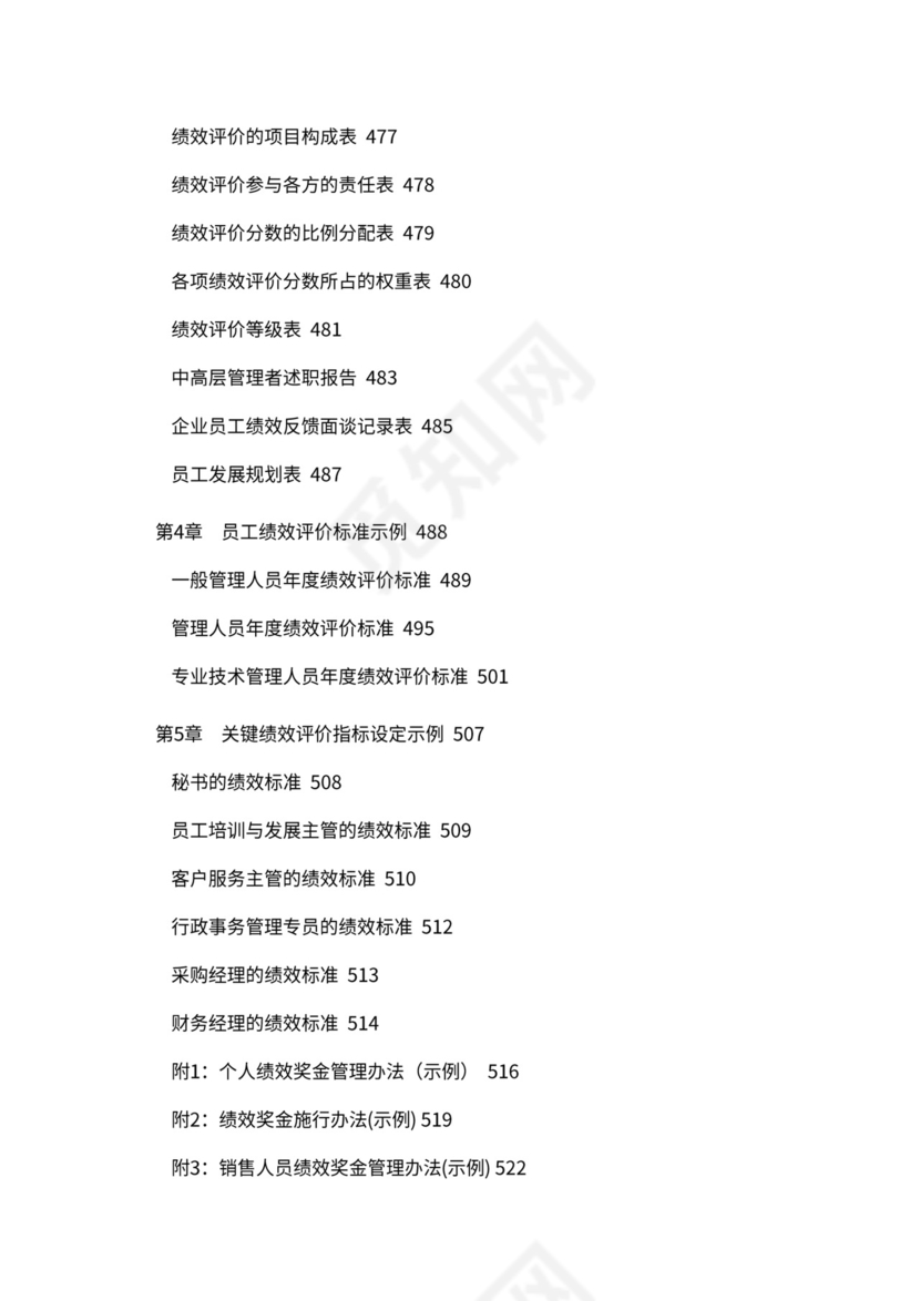 人事管理职位说明书与绩效考核范本