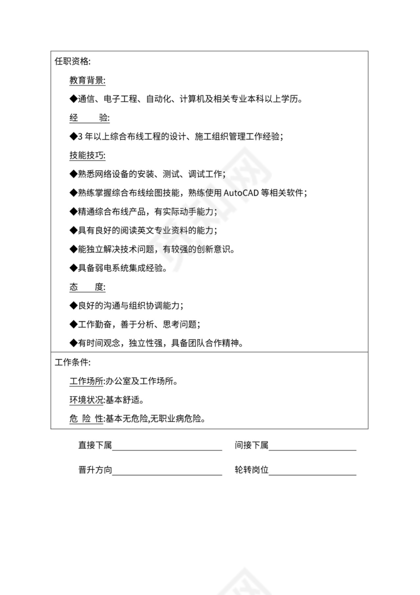 人事管理职位说明书与绩效考核范本