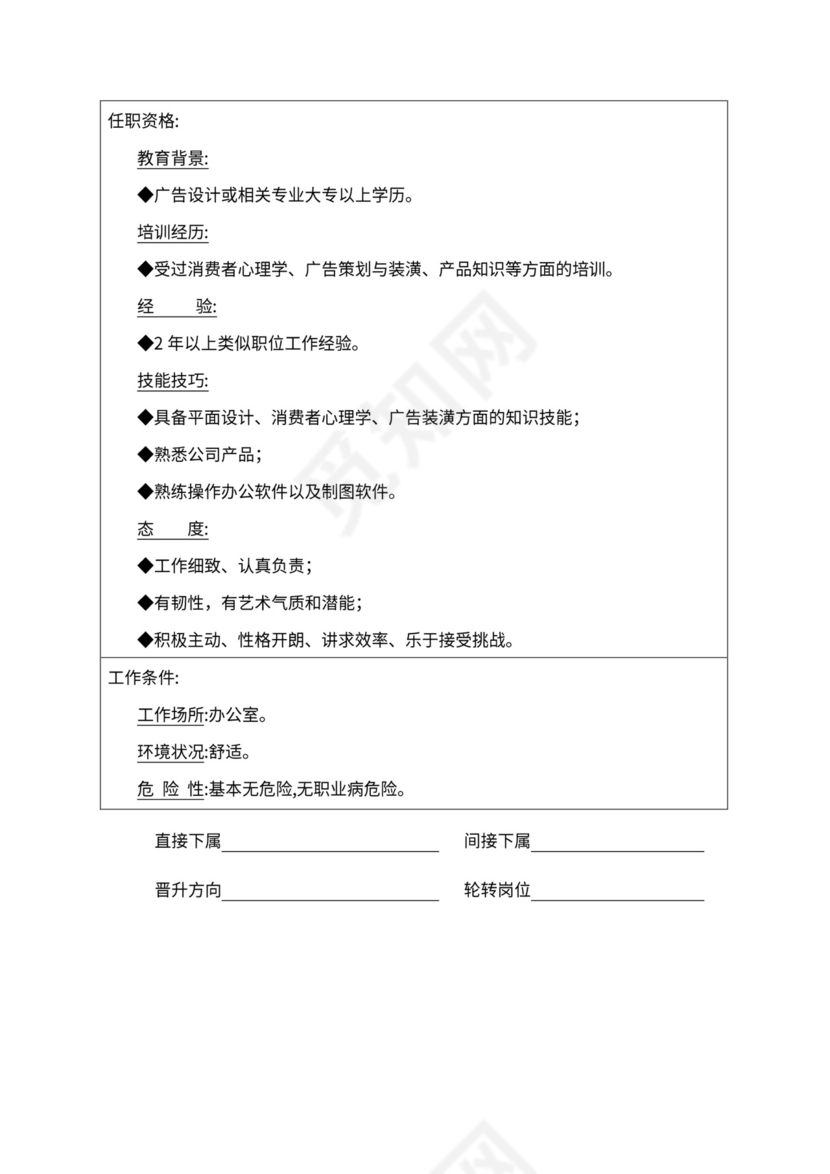 人事管理职位说明书与绩效考核范本