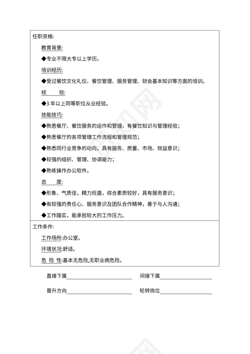 人事管理职位说明书与绩效考核范本