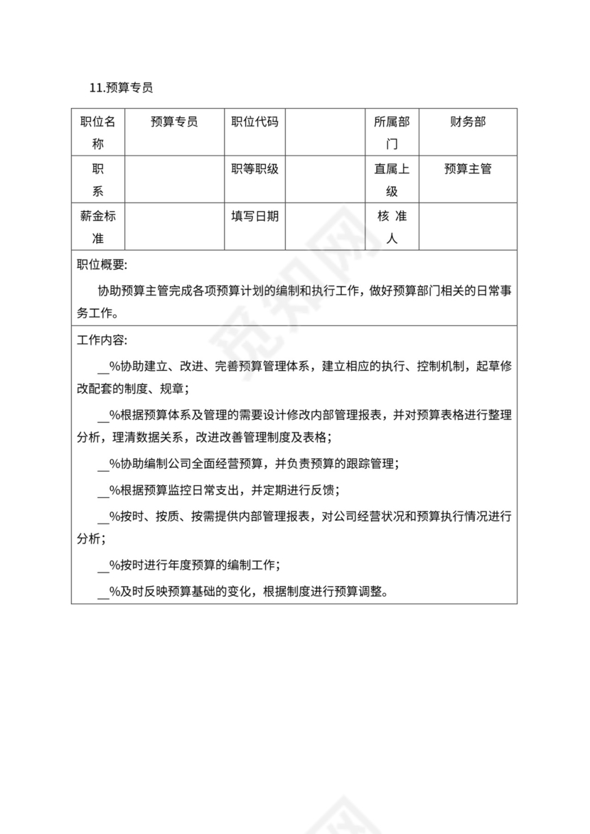 人事管理职位说明书与绩效考核范本