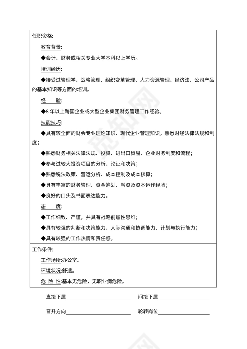 人事管理职位说明书与绩效考核范本