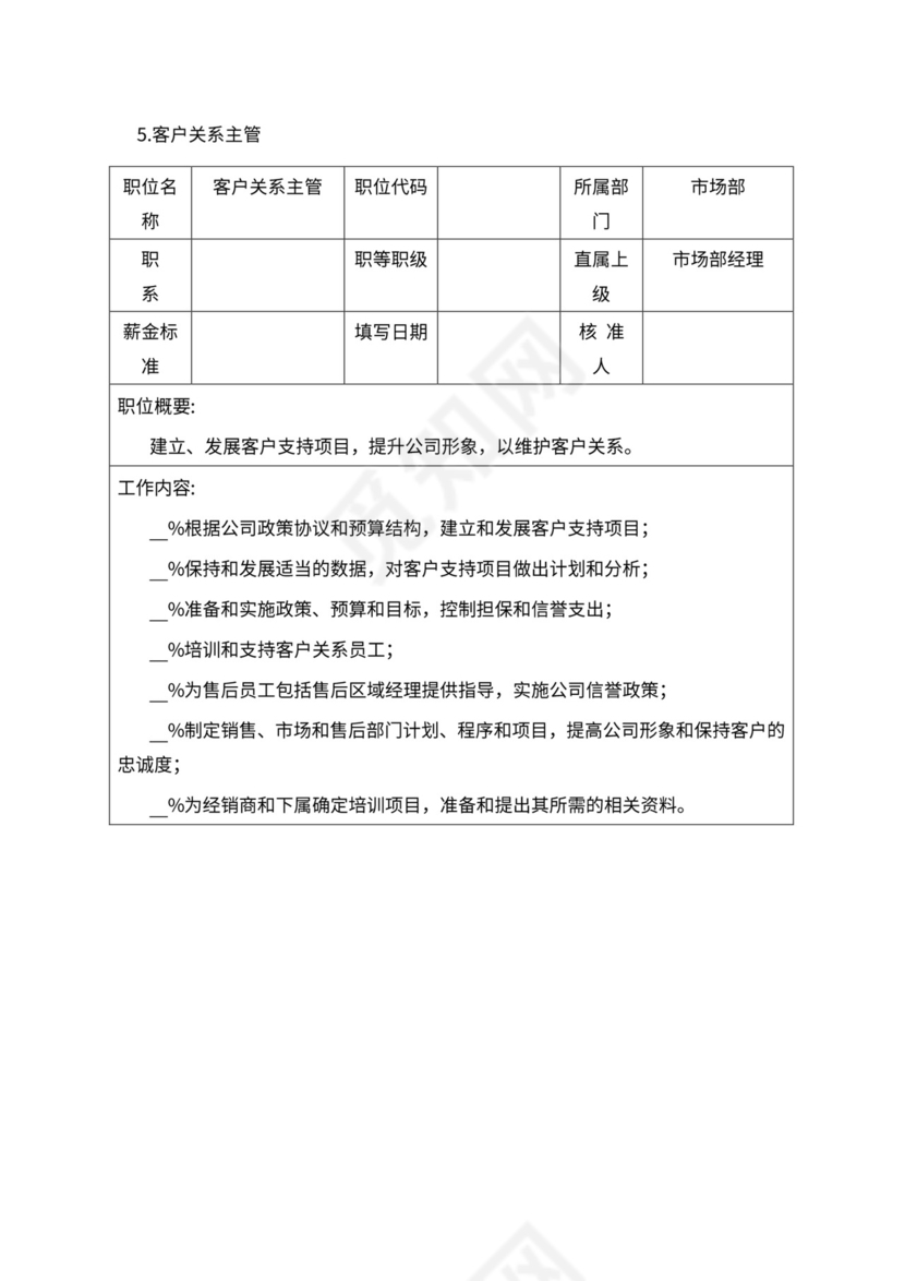 人事管理职位说明书与绩效考核范本