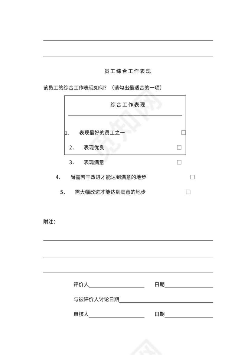 人事管理职位说明书与绩效考核范本