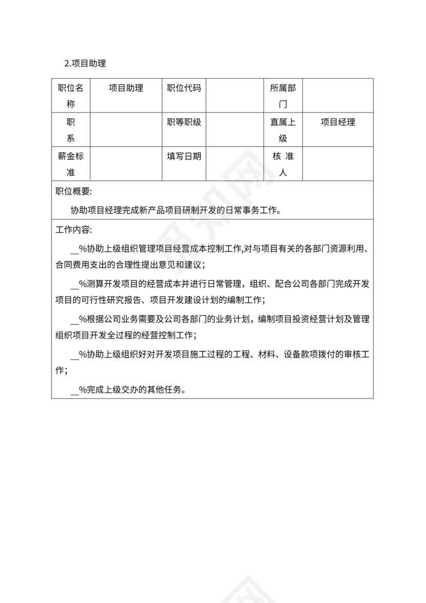 人事管理职位说明书与绩效考核范本