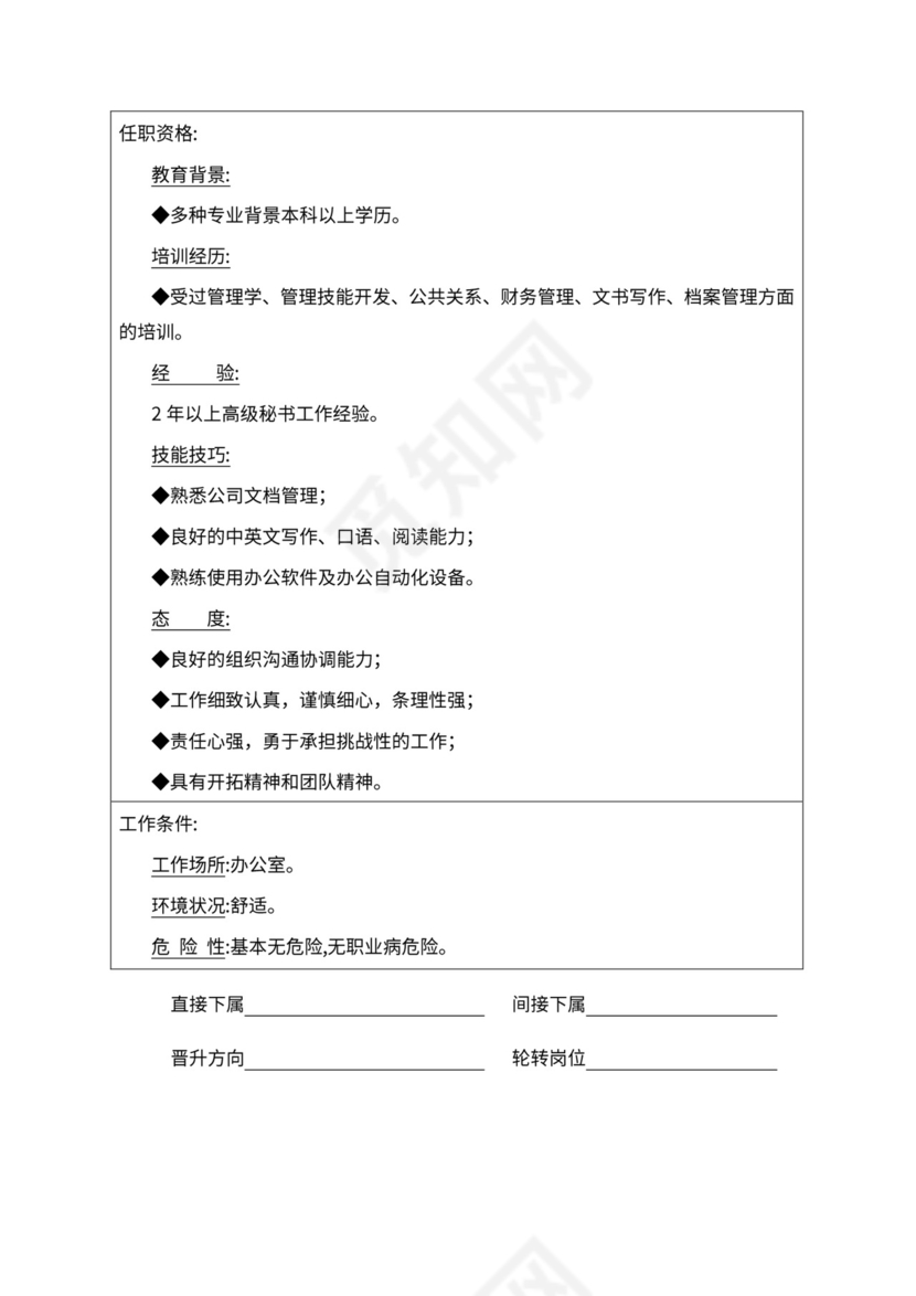 人事管理职位说明书与绩效考核范本