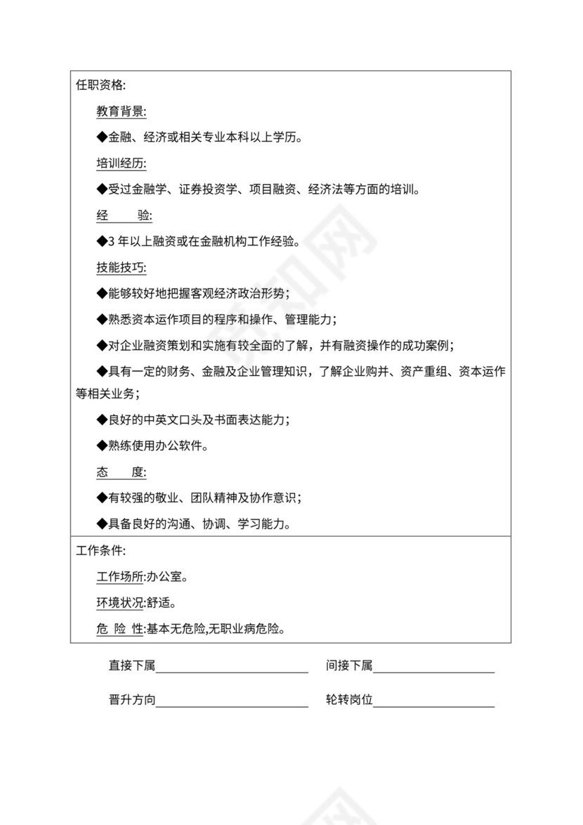 人事管理职位说明书与绩效考核范本